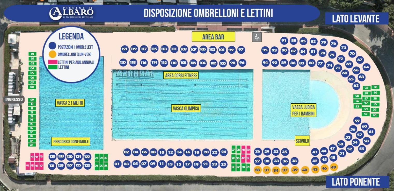 Appartamento Lido Blu *